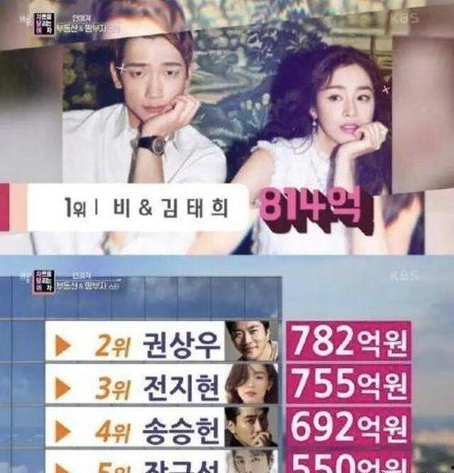 求韩国娱乐圈爆料,独家爆料与幕后真相  第2张